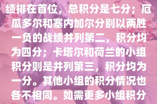 在小组积分方面，例如A组的积分情况如下，荷兰以全胜的战绩排在首位，总积分是七分；厄瓜多尔和塞内加尔分别以两胜一负的战绩并列第二，积分均为四分；卡塔尔和荷兰的小组积分则是并列第三，积分均为一分。其他小组的积分情况也各不相同。如需更多小组积分情况，可以访问各大体育新闻网站获取最新资讯。